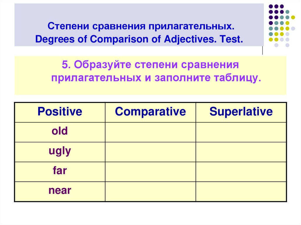 Сравнительная степень в английском тест