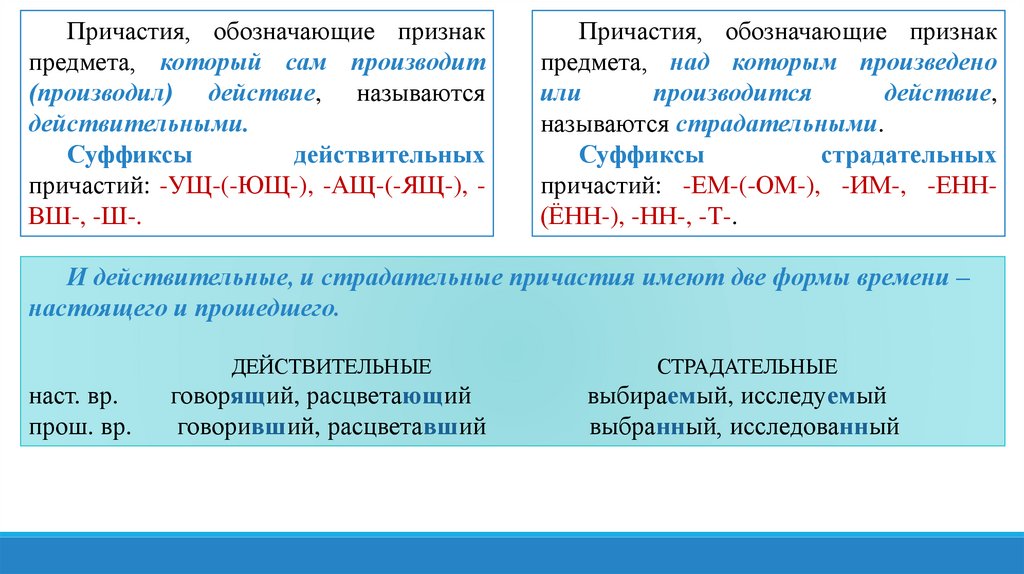 Увиденная морфологический разбор причастия