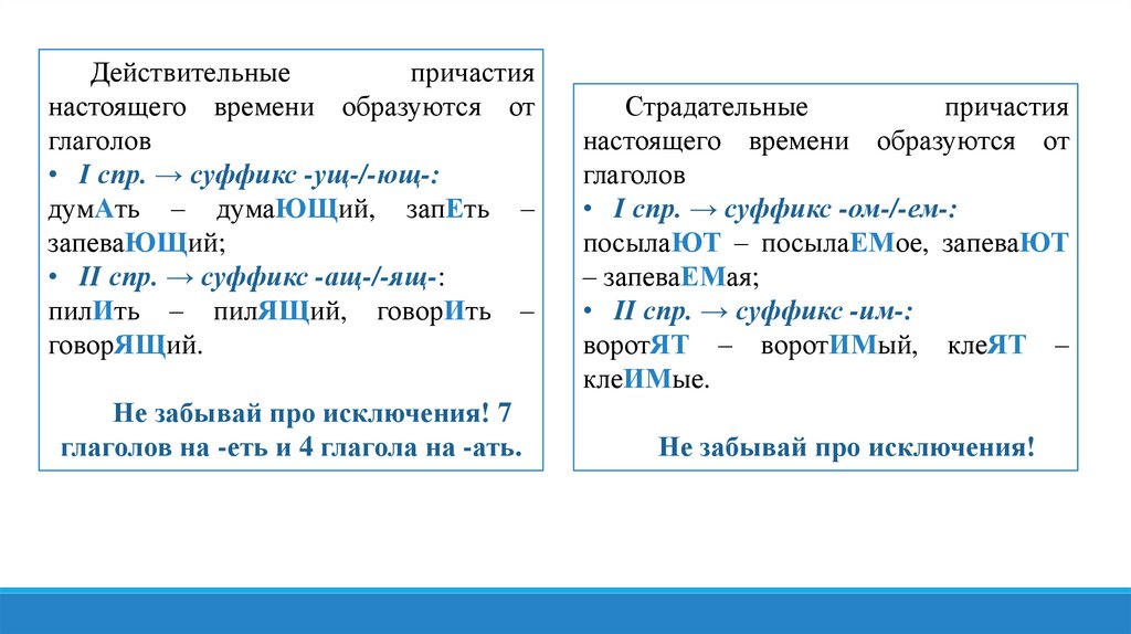 Морфологический разбор причастия памятка