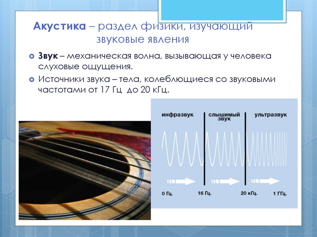 Частота звуковой волны с длиной 5 м. Звуковые волны презентация. Волны звуковых частот применение. Презентация на тему звуковые волны 11 класс. Звуковые волны 9 класс физика презентация.