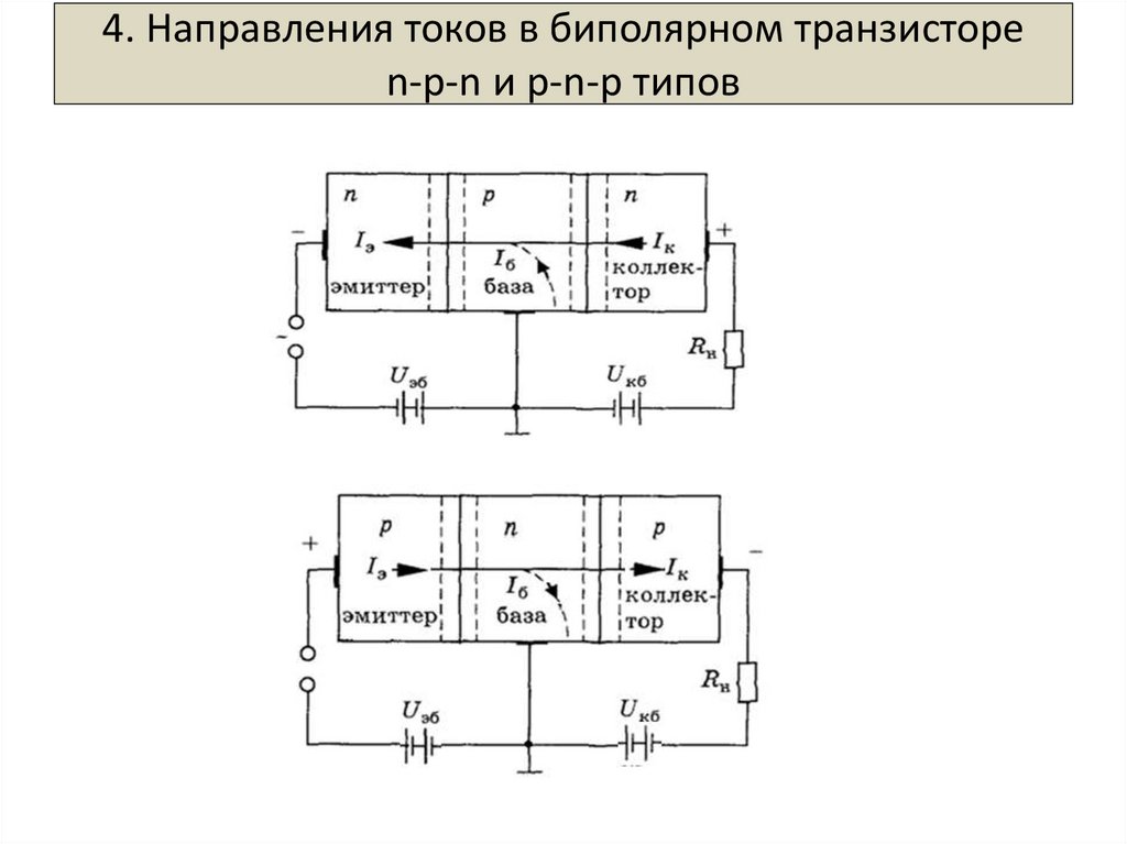 4. Направления токов в биполярном транзисторе n-p-n и p-n-p типов