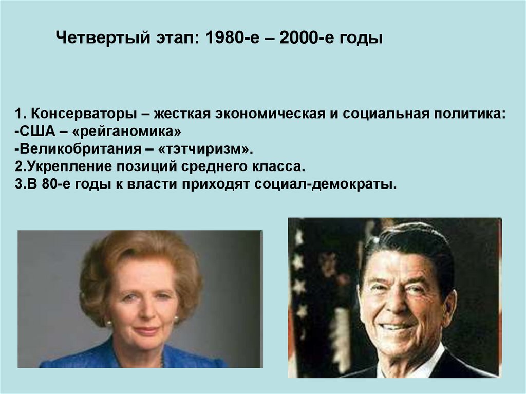 Политики года. Тэтчеризм и рейганомика. Социальная политика 1980. Социальная политика США. Внешняя политика США 1980.