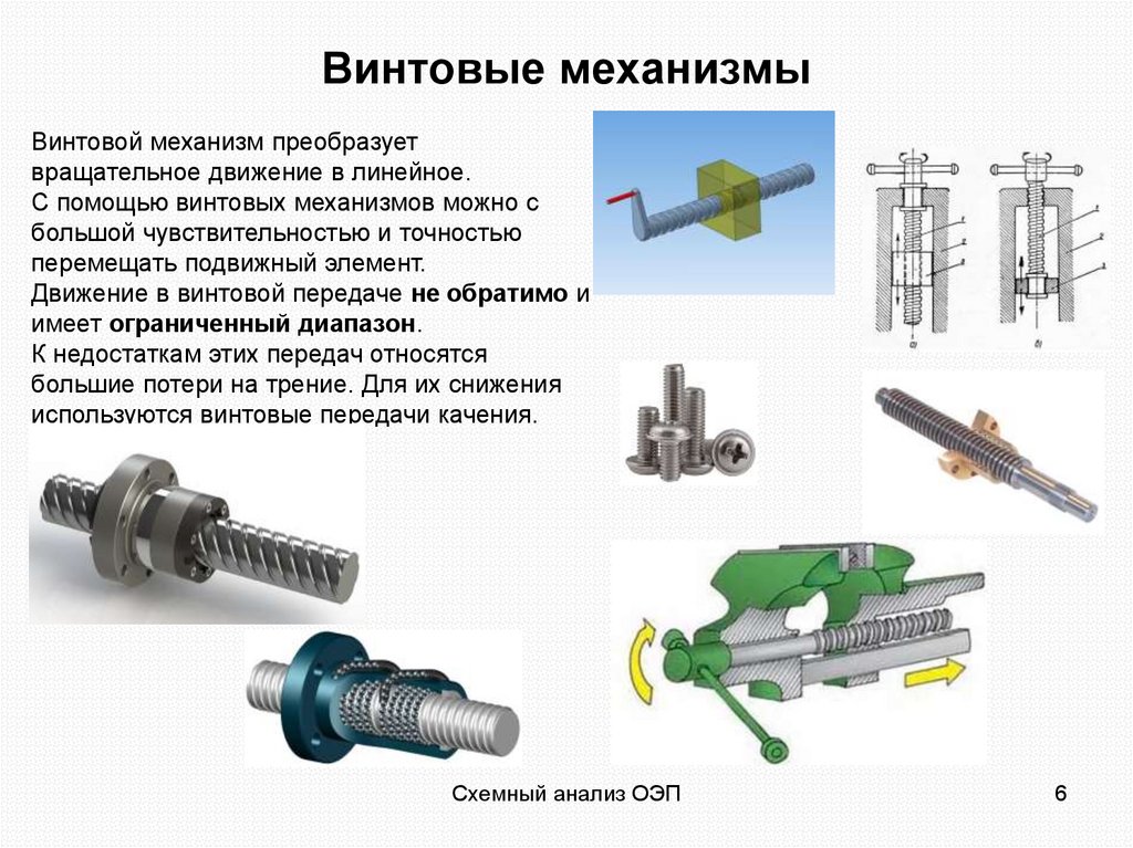 Винт область применения. Винтовые механизмы преобразования движения. Передача винт гайка. Механизм винтовой зондировочный комплектность. Грузовой винтовой механизм техническая механика.