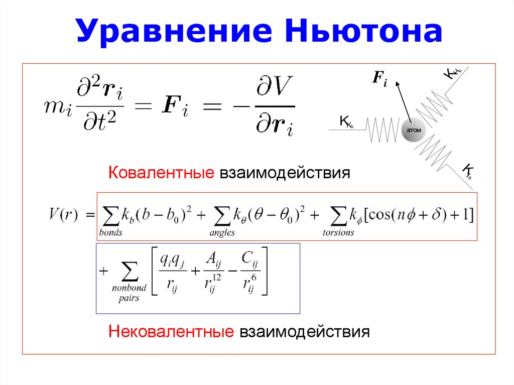 Динамика описывает. Уравнение Ньютона. Уравнение Ньютона для вязкой жидкости. Молекулярная динамика уравнение.