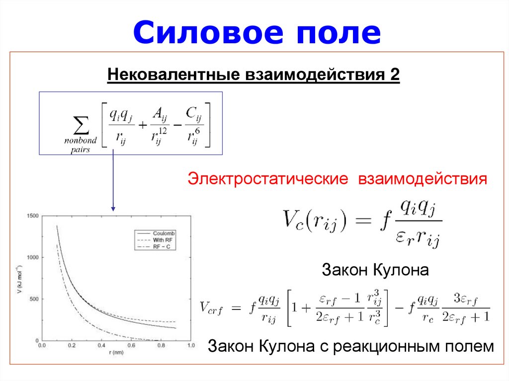 Сила поль