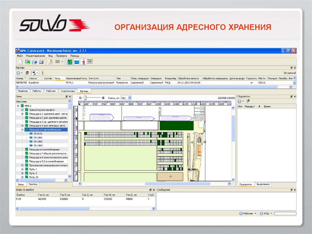 Презентация адресное хранение