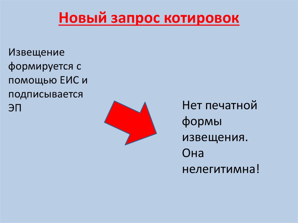 Новый запрос котировок