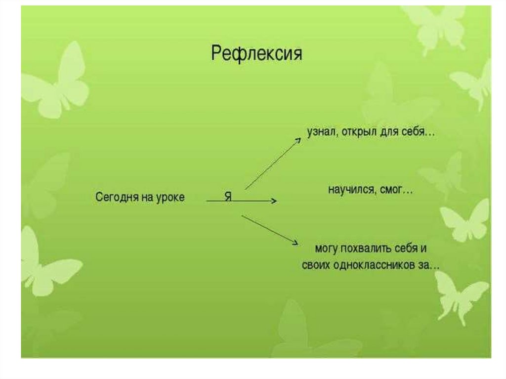 Мир освещается солнцем а мир знаньем. Релексиясегоднянауоке. Рефлексия на уроке сегодня на уроке я узнал. Рефлексия я узнал научился. Рефлексия урока я узнаю научусь.