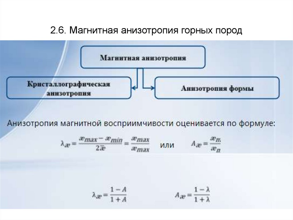 Магнитные горные породы. Магнитная анизотропия железа. Анизотропия магнитной восприимчивости. Анизотропия магнитных свойств. Анизотропия магнитных свойств ферромагнетиков.