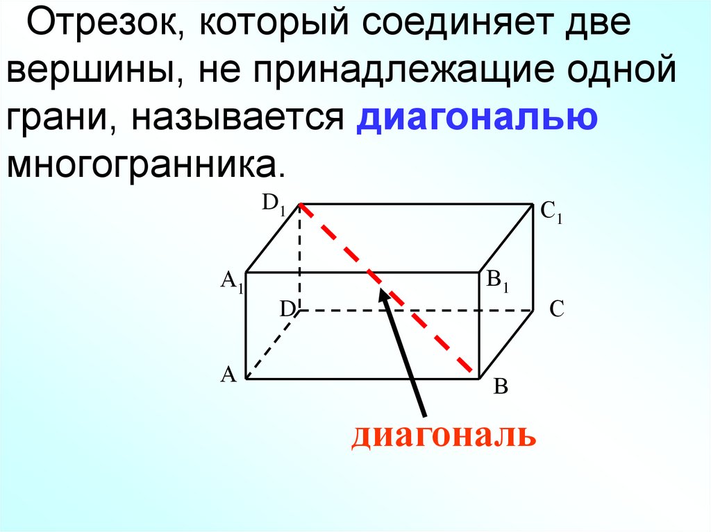 Параллелепипед отрезки. Что такое ребра грани диагонали вершины многогранника. Отрезок соединяющий две вершины многогранника. Диагональ грани многогранника. Діагональ многограника.