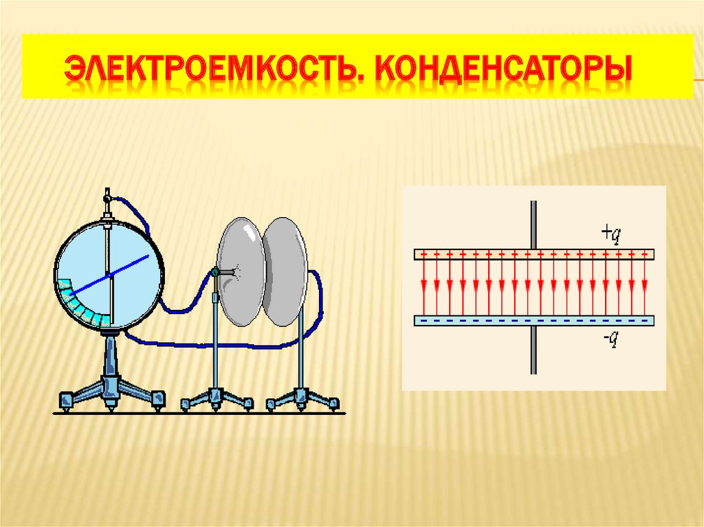 Урок электроемкость конденсаторы 10 класс. Электроемкость конденсатора. Презентация электроёмкость. Конденсаторы. Электроемкость соединительных конденсаторов. Электрическая емкость соединение конденсаторов.