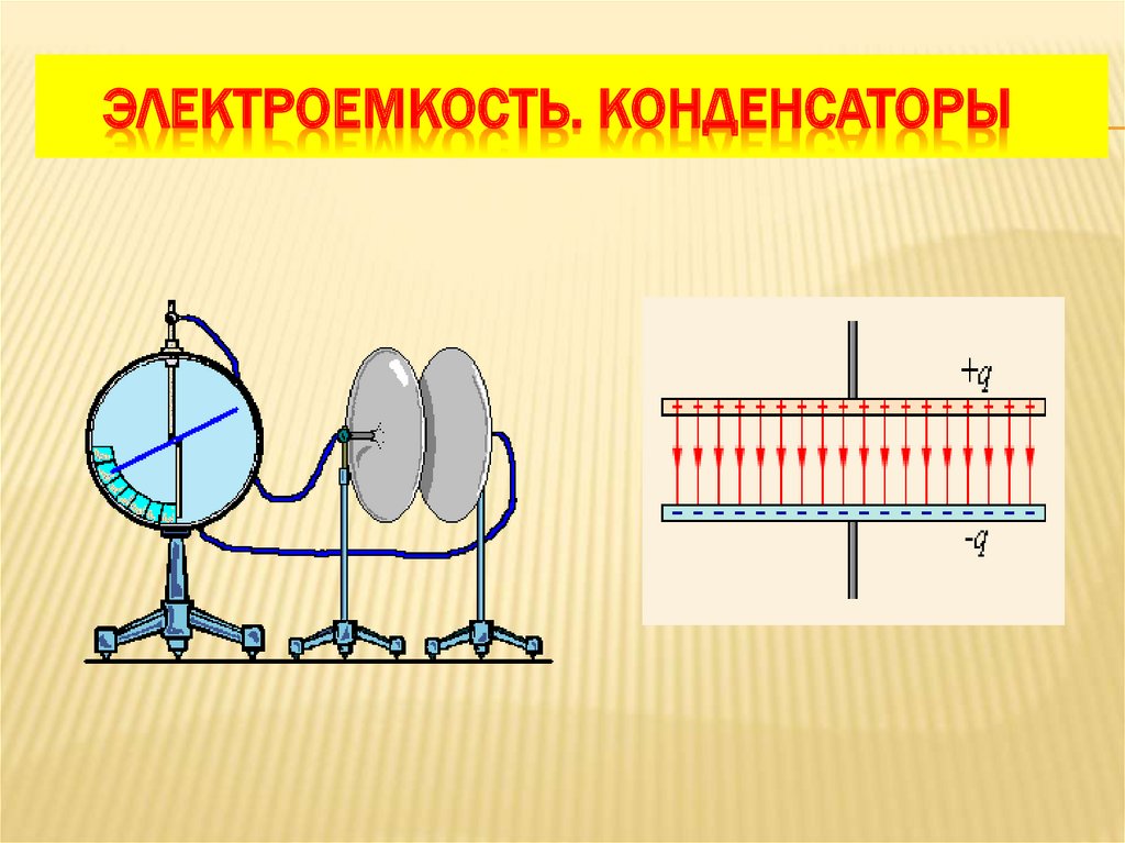 Презентация электроемкость конденсатора