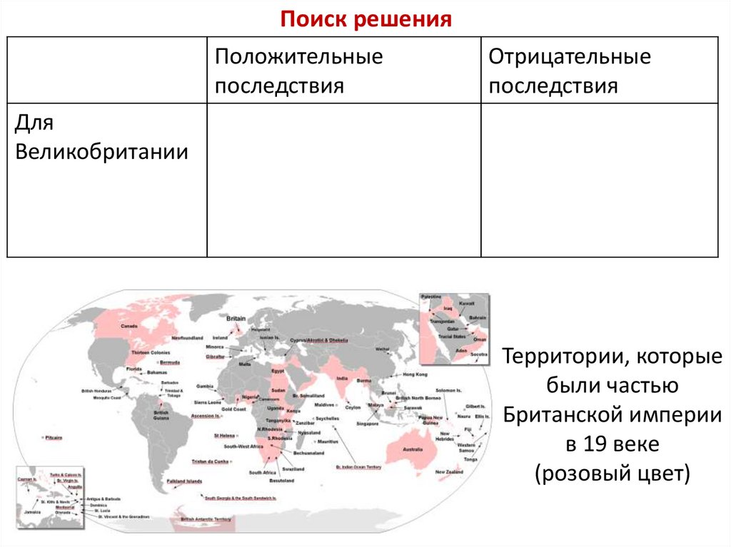 Поиск решения