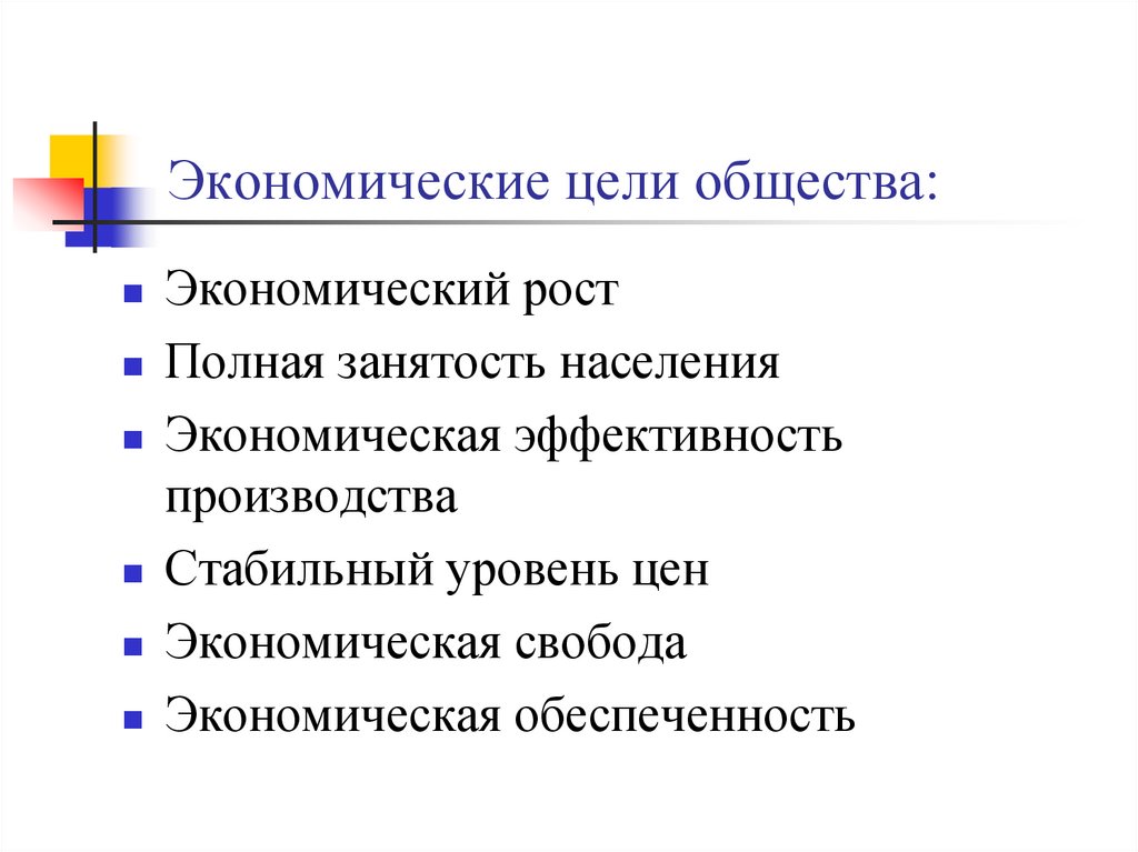 Что такое цель в обществознании