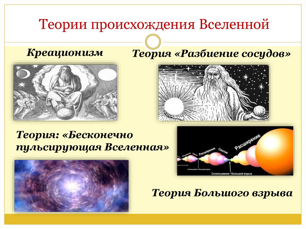 Теории происхождения Вселенной