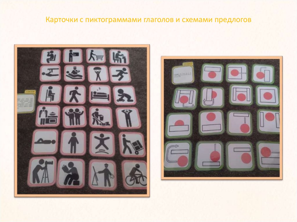 Карточки с пиктограммами глаголов и схемами предлогов