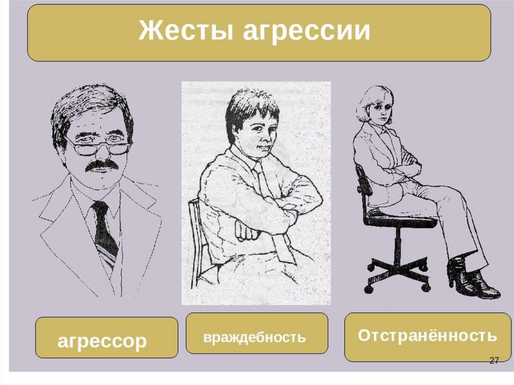 Язык телодвижений презентация