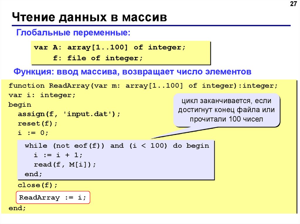 В файле записаны целые числа. Array в Паскале. Массивы в языке Паскаль. Массив это в программировании Паскаль. Ввод данных в массив.