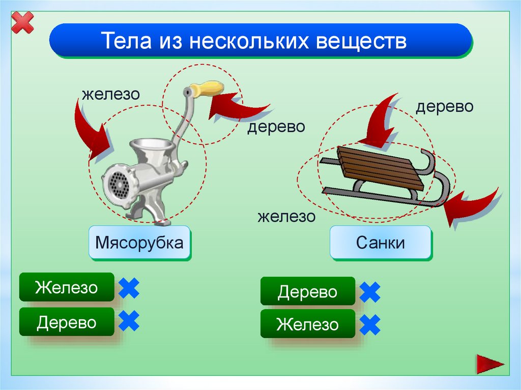 Одного или нескольких веществ