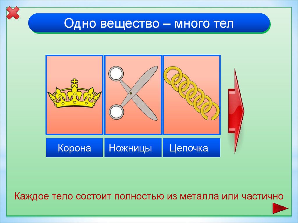 Тела вещества частицы презентация 3 класс плешаков школа россии