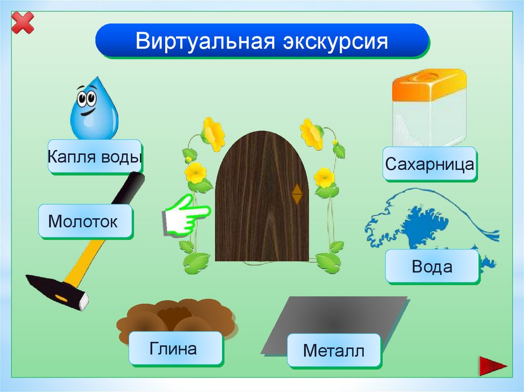 Вода вещество или тело. Тела и вещества окружающий мир 3 класс. Вещества 3 класс окружающий мир. Вода это вещество или тело. Глина это вещество или тело.