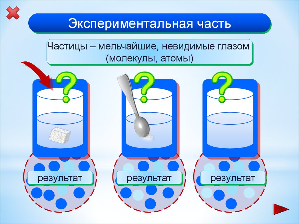 Тела вещества частицы презентация 3 класс окружающий мир плешаков