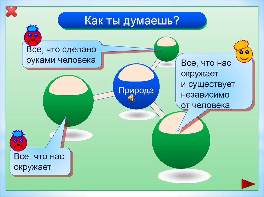 Тела вещества частицы презентация 3 класс плешаков школа россии