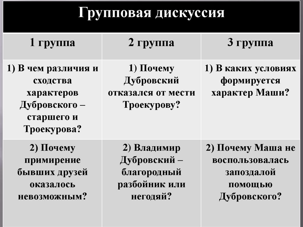 Страница 111 - ГДЗ Литература 6 класс. Полухина, Коровина, Журавлев, Коровин. Учебник часть 1