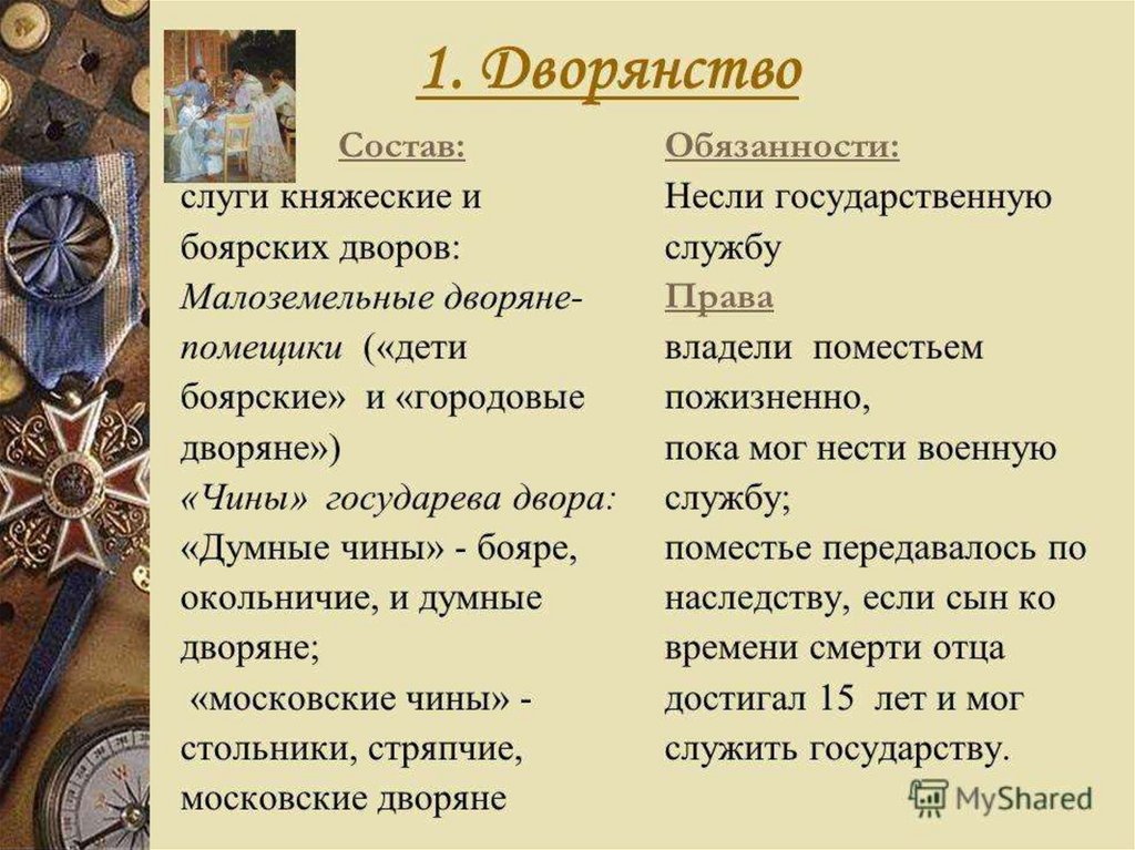 Дворянство история 9 класс