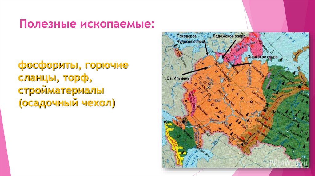 Полезные ископаемые: