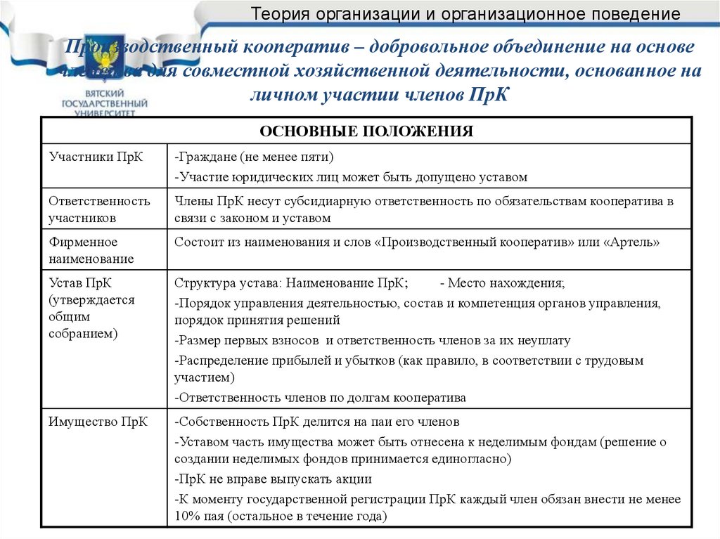 Добровольное объединение для совместной хозяйственной деятельности