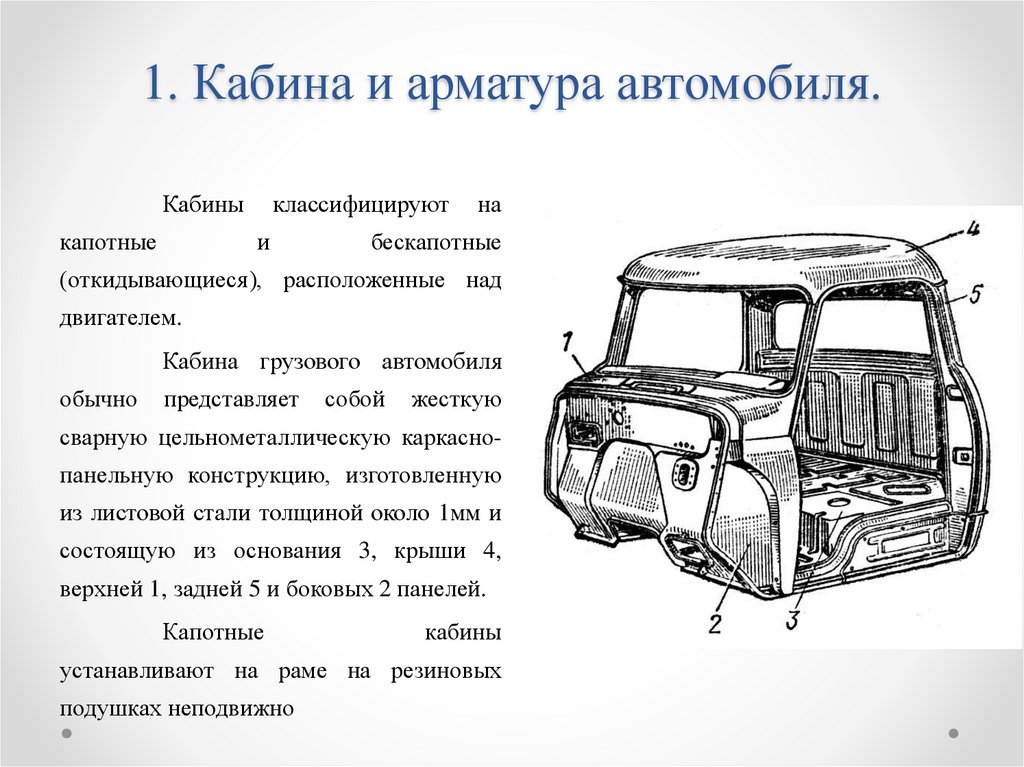 Кузов и кабина легковых автомобилей назначение устройство схема какие силы воспринимает