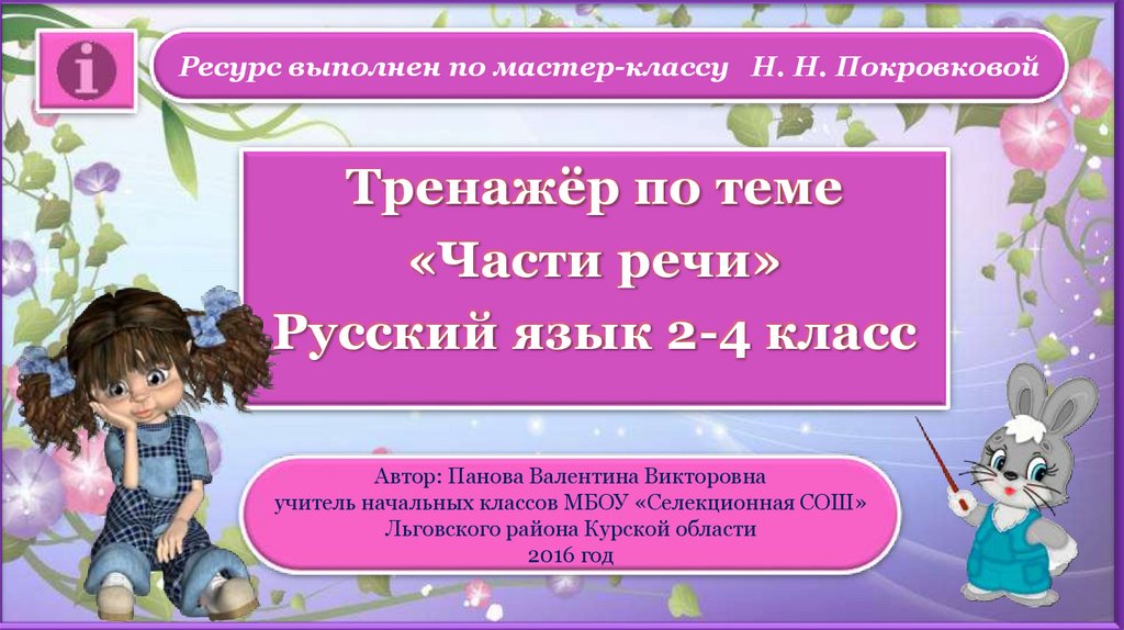 Тренажер части речи 2 класс презентация школа россии