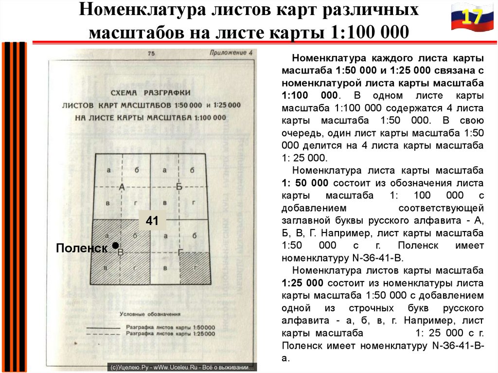 Предложение чем крупнее масштаб карты тем