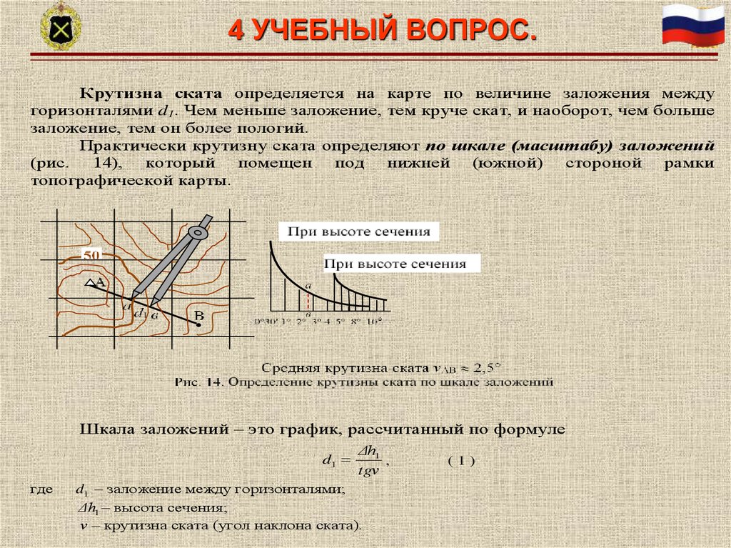 Степень уменьшения линии на плане определяется