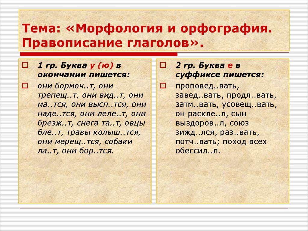 Морфология и орфография. Глагол. Правописание глаголов. ФГОС. Грамотность как пишется.