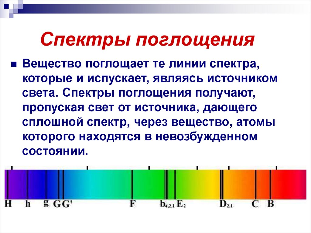 Фф спектр читать. Спектральные параметры полос поглощения. Типы спектров поглощения. Таблица по физике 9 класс спектры испускания и поглощения. Сплошной спектр и линейчатый спектр.