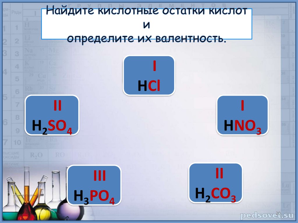 H2co3 валентность кислотного остатка. Валентность кислотного остатка. Валентность кислотных остатков. Как определить валентность у кислотных остатков. Определите валентность кислотных остатков.
