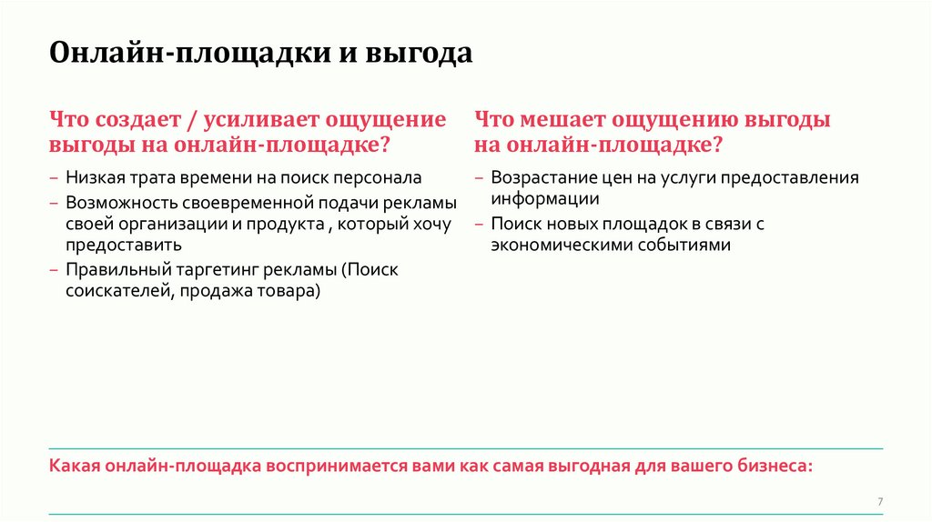 Онлайн-площадки и выгода