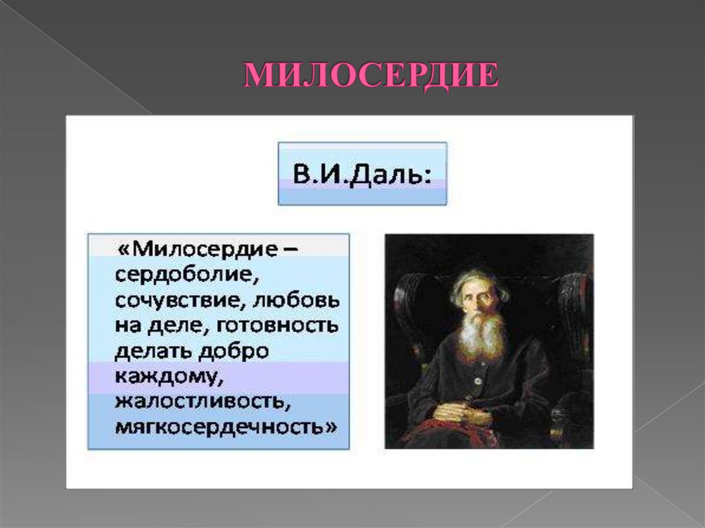 Будь милосердной текст. Милосердие даль. Милосердие словарь Даля. Словарь Даля сострадание это. Слово великодушие у Даля.