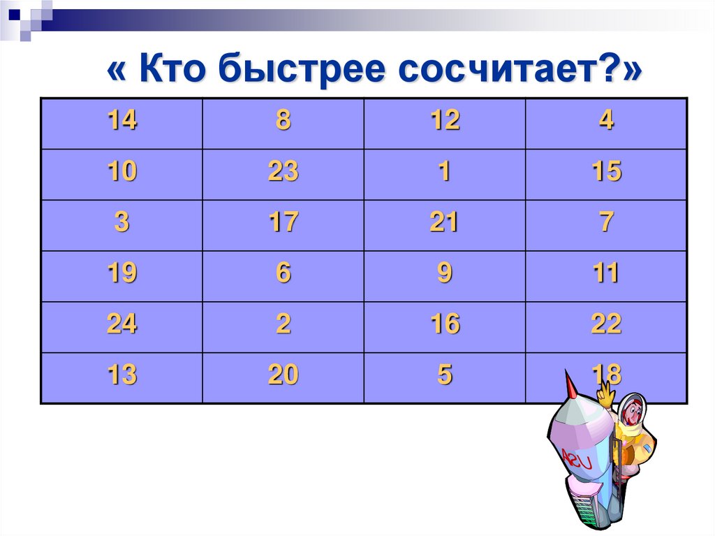 « Кто быстрее сосчитает?»