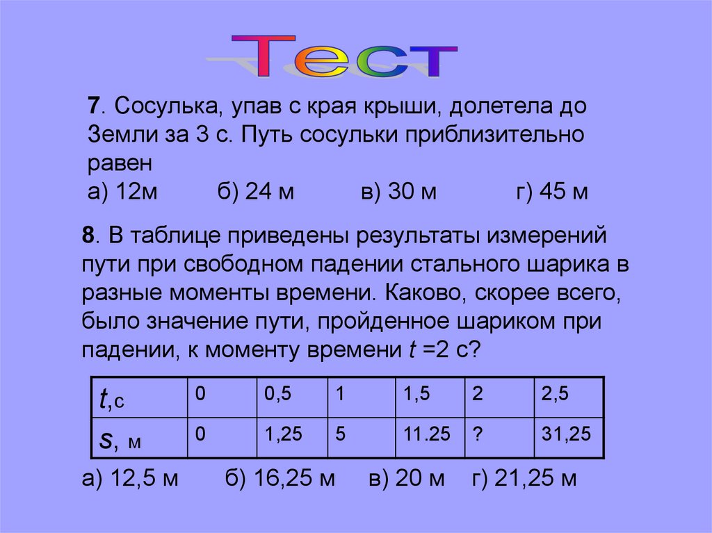 Падение за первую секунду