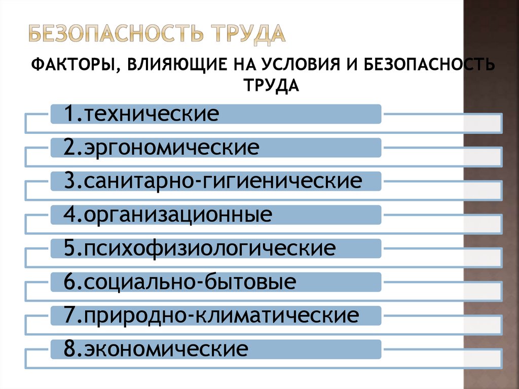 Системы жизнедеятельности человека презентация