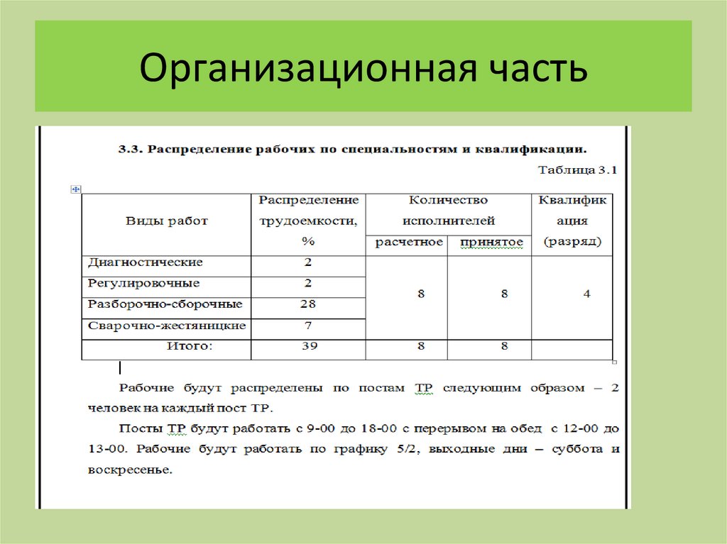 Организационно технические параметры рубок