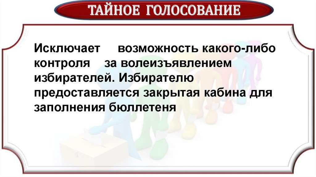 Ход голосований. Тайное голосование исключает возможность. Формы голосования. Формы голосования презентация.