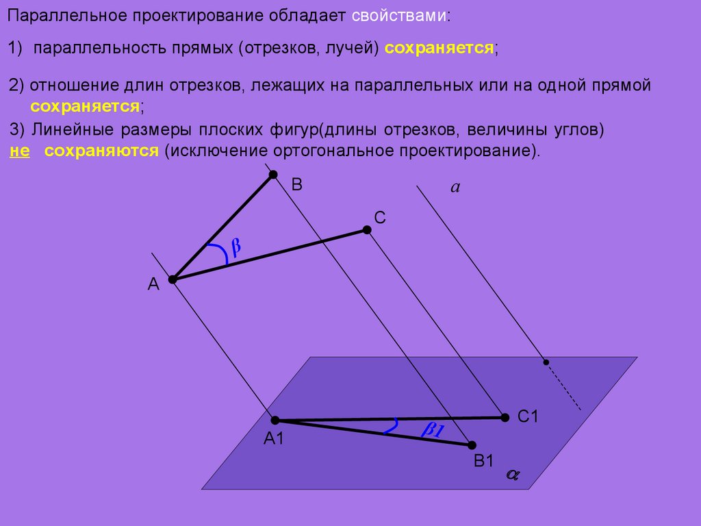 Свойства проектирования. Проекция отрезка при параллельном проектировании. Параллельное проектирование. Свойства параллельного проектирования. Параллельное проектирование в математике.