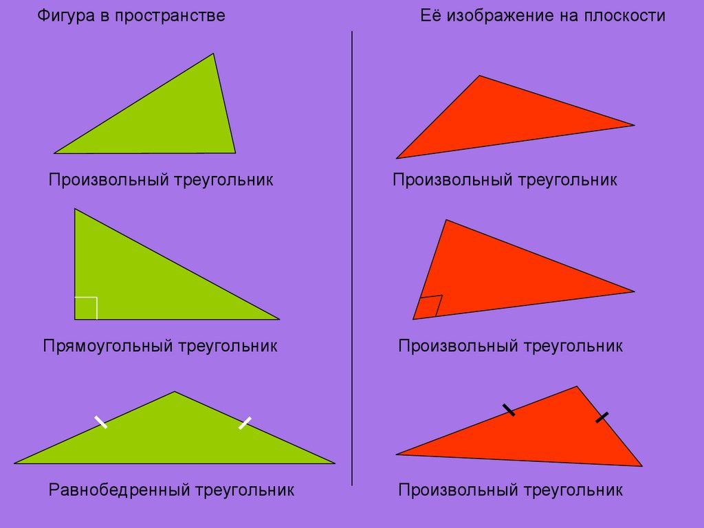 Является ли равнобедренный треугольник остроугольным. Прямоугольный треугольник. Равнобедренный прямоугольный треугольник. Разносторонний треугольник. Разносторонний прямоугольный треугольник.