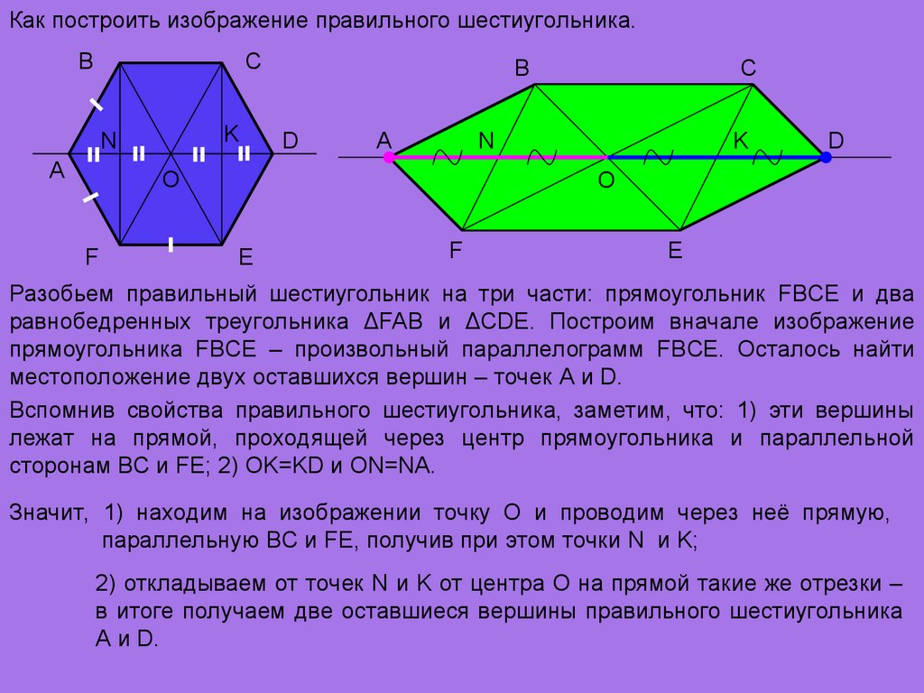 Стороны шестиугольника а б. Шестиугольник. Части шестиугольника. Как построить изображение правильного шестиугольника. Грани правильного шестиугольник.