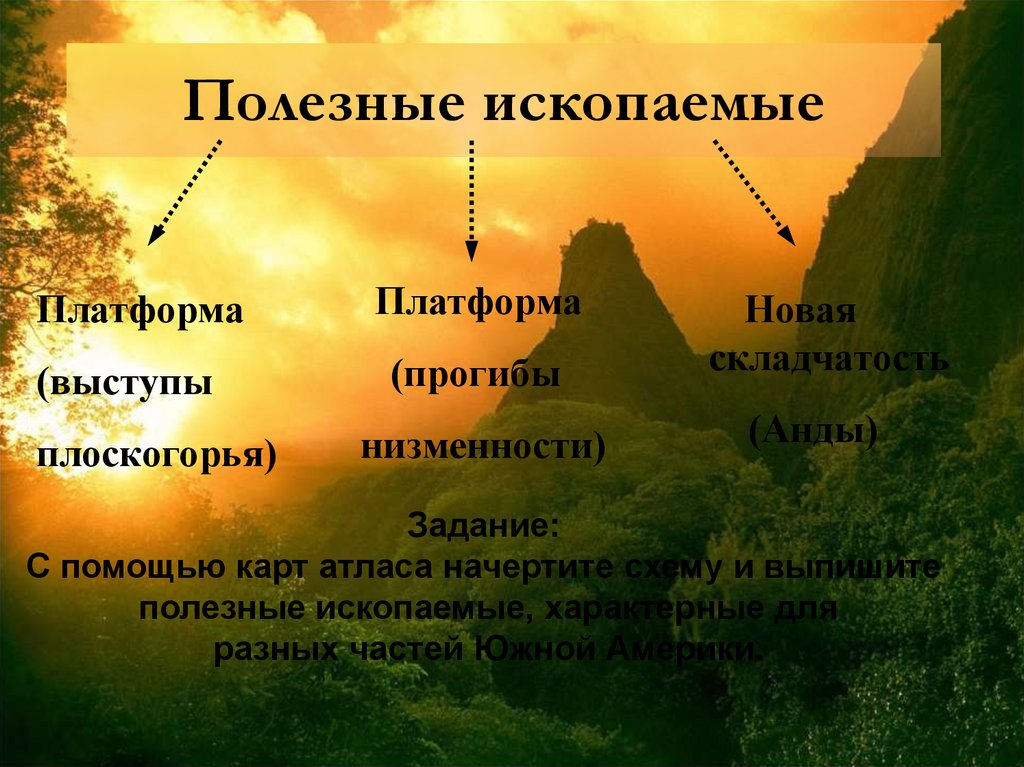 Складчатость полезные ископаемые. Полезные ископаемые складчатых областей. Полезные ископаемые платформа выступы Плоскогорья. Полезные ископаемые по географии. Полезные ископаемые по географии 7 класс.