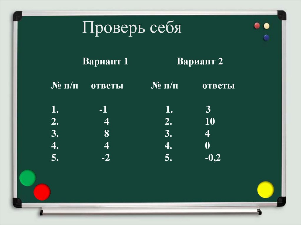 Проверь себя